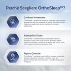 OrthoSleep™ - Cuscino Cervicale in Memory Foam
