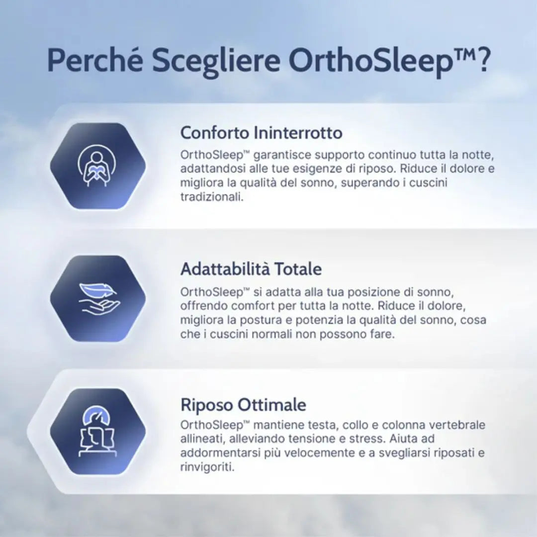 OrthoSleep™ - Cuscino Cervicale in Memory Foam